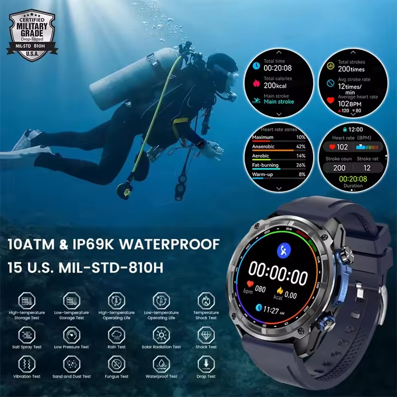 新しいアウトドアアドベンチャーGPSスマートウォッチ、GPS - Outdoor Adventure Hours のレビューと価格